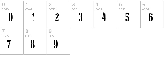 BudNull Medium numbers 0-9 preview