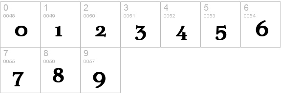 BuenaParkJF numbers 0-9 preview