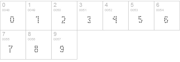 BuggyFont numbers 0-9 preview