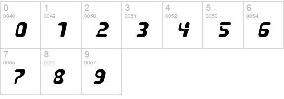 Bulgari numbers 0-9 preview