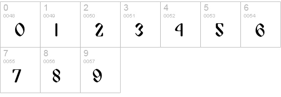 Bulgaria Moderna V3 numbers 0-9 preview