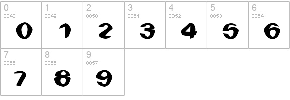 Bulge numbers 0-9 preview