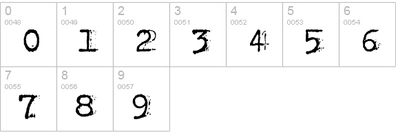 bulkyRefuse Type Normal numbers 0-9 preview