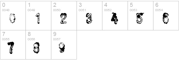 Bull-SemiInked numbers 0-9 preview