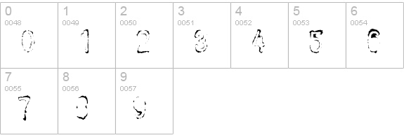 Bull-UnderInked numbers 0-9 preview