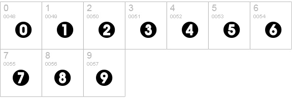 BulletBalls AOE numbers 0-9 preview