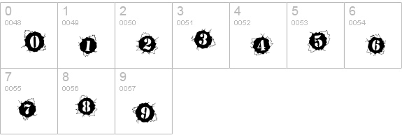 BulletHolz numbers 0-9 preview