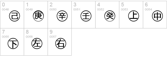 Bullets 4(Japanese) numbers 0-9 preview