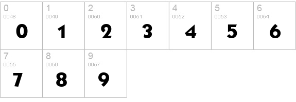 Bully Narrow Bold numbers 0-9 preview