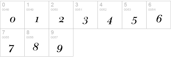 Bulmer-Swash numbers 0-9 preview