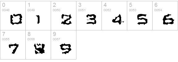Bumling numbers 0-9 preview