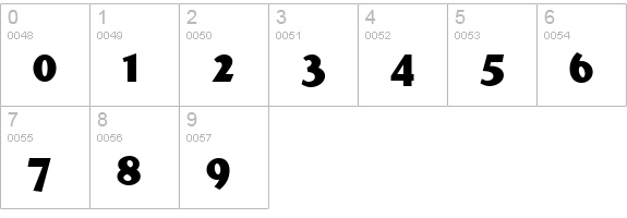 BundleOfJoyNF numbers 0-9 preview