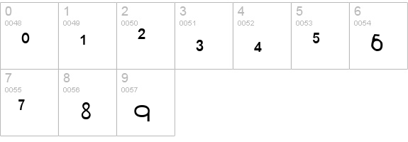 Bungle City numbers 0-9 preview