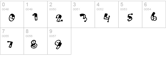 Bungnipper numbers 0-9 preview