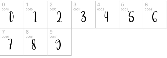 Bunny numbers 0-9 preview