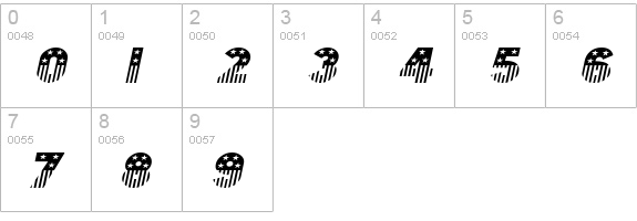 Bunting 2Extended Italic numbers 0-9 preview