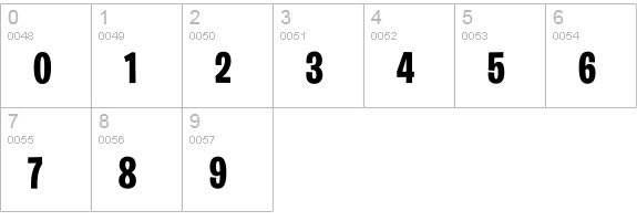 Burbank Big Condensed Bold numbers 0-9 preview
