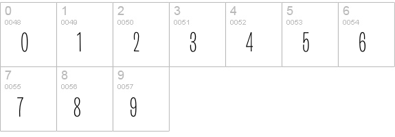 Burbank Big Condensed Light numbers 0-9 preview