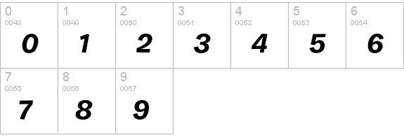 Burbank Small Bold Italic numbers 0-9 preview