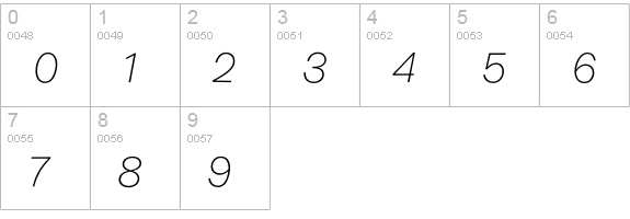Burbank Small Light Italic numbers 0-9 preview