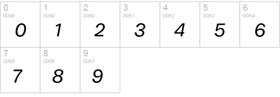 Burbank Small Medium Italic numbers 0-9 preview