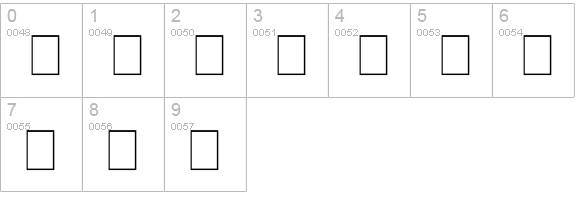 Burgoyne_Initials numbers 0-9 preview