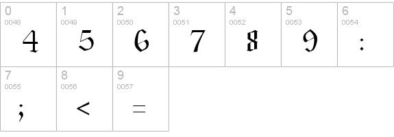 Burgundian numbers 0-9 preview