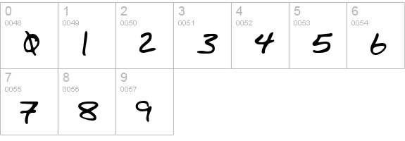BurkesHand Regular numbers 0-9 preview