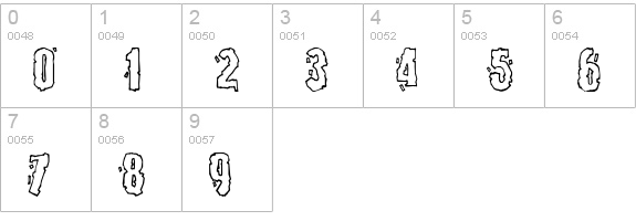 Burlesque numbers 0-9 preview