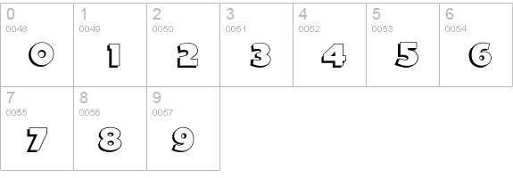 BurlingtonShadow numbers 0-9 preview
