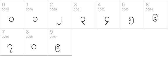 Burmese1_1 numbers 0-9 preview