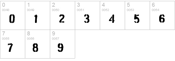 Burnaby Stencil numbers 0-9 preview