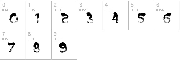 Burnt MF numbers 0-9 preview