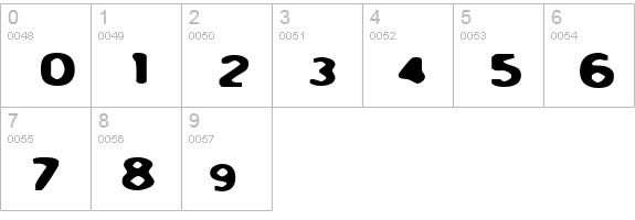 BurnYourPhone numbers 0-9 preview