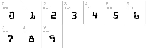 Burokrat-One numbers 0-9 preview