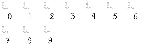 Burton's Dreams Pro numbers 0-9 preview
