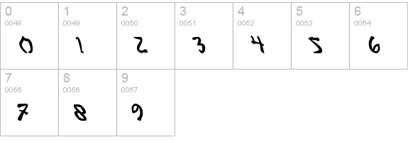 Bushido Bold Leftalic numbers 0-9 preview