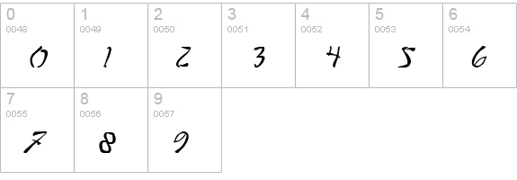 Bushido Italic numbers 0-9 preview