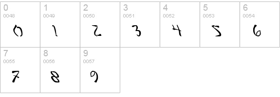 Bushido Leftalic numbers 0-9 preview