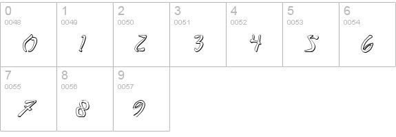 Bushido Shadow Italic numbers 0-9 preview