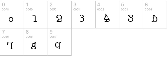 Buttercrumb numbers 0-9 preview