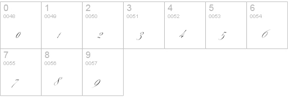 Butterfly numbers 0-9 preview