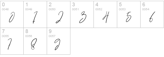 Butterfly Signature numbers 0-9 preview