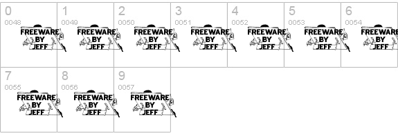 Buttons and Switches JL numbers 0-9 preview