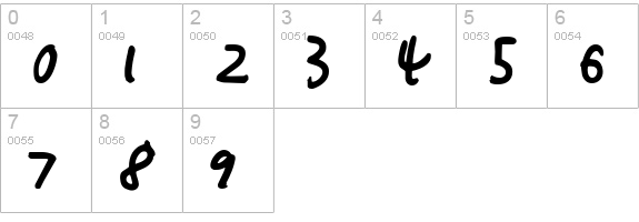 Buttons the Bear numbers 0-9 preview