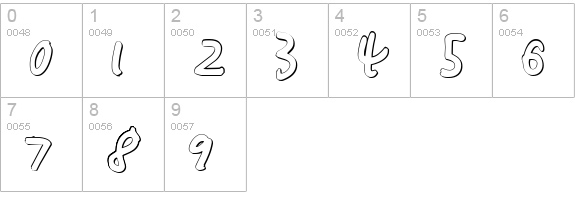 Buttons the Bear 3D numbers 0-9 preview