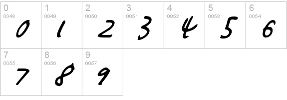 Buttons the Bear Light Italic numbers 0-9 preview