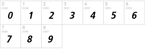 BVGPosHinKursiv numbers 0-9 preview