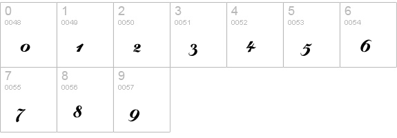 ByronBoldSwash numbers 0-9 preview