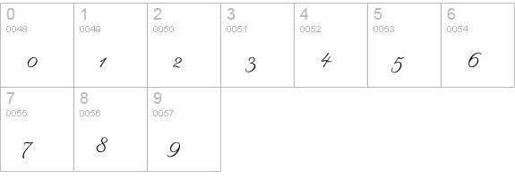 ByronLightSwash numbers 0-9 preview
